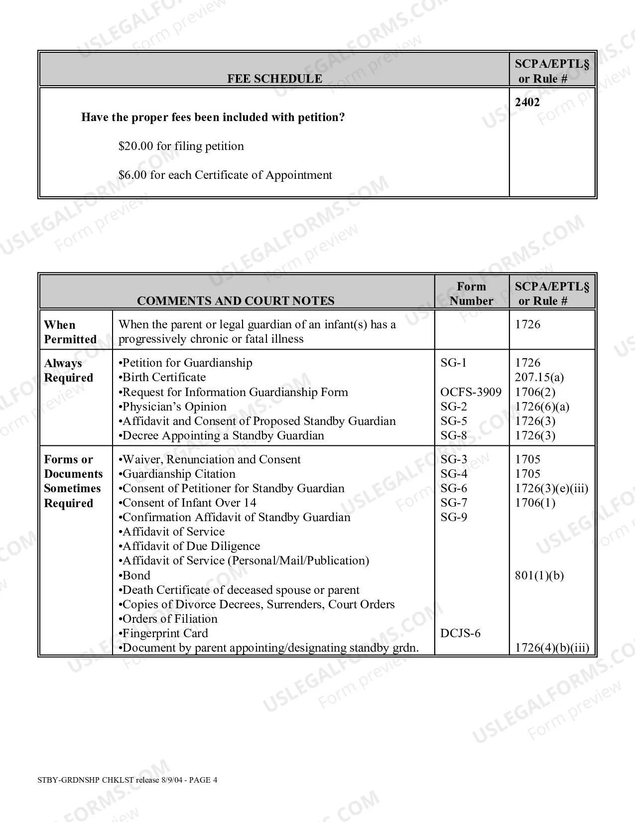 Preview Standby Guardianship Proceeding Checklist Person And Or Property