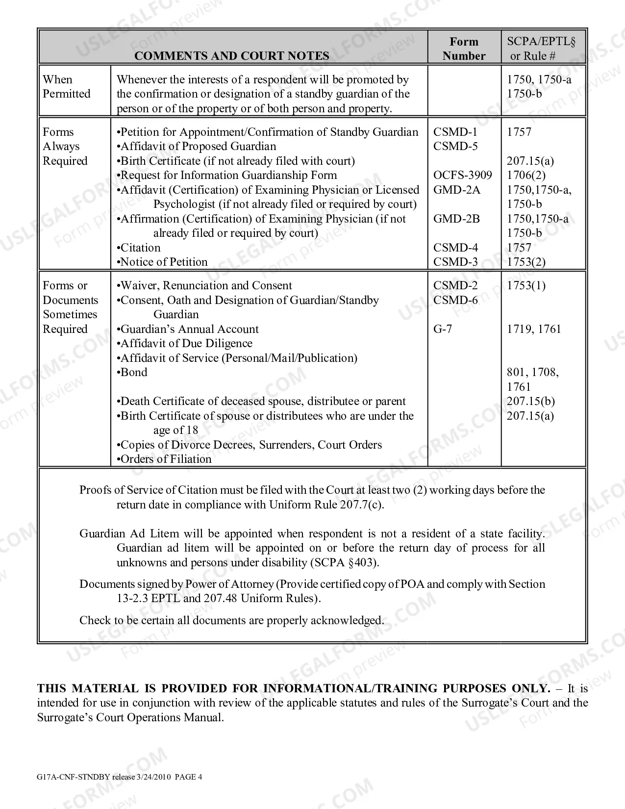 Preview 17 A Guardianship Proceeding Checklist Appointment-Confirmation of Standby Guardian