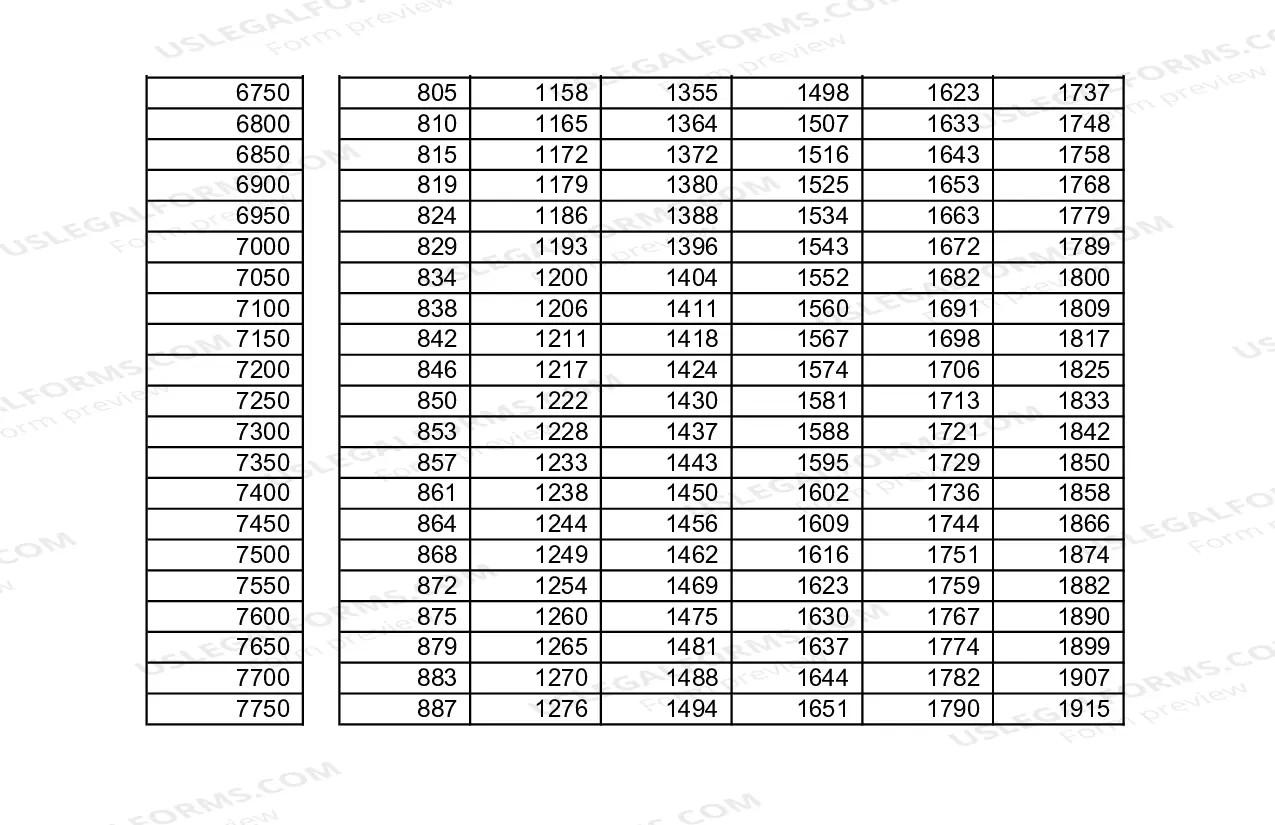 Preview Schedule Of Basic Child Support Obligations