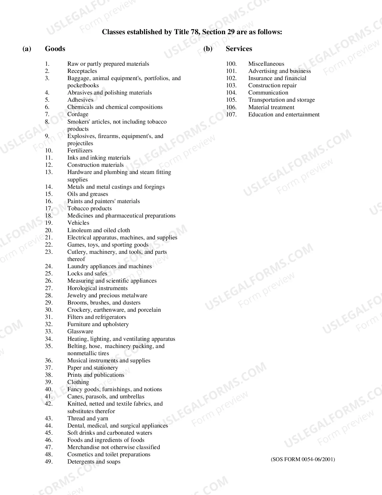 Preview Trademark Registration Forms and Procedures