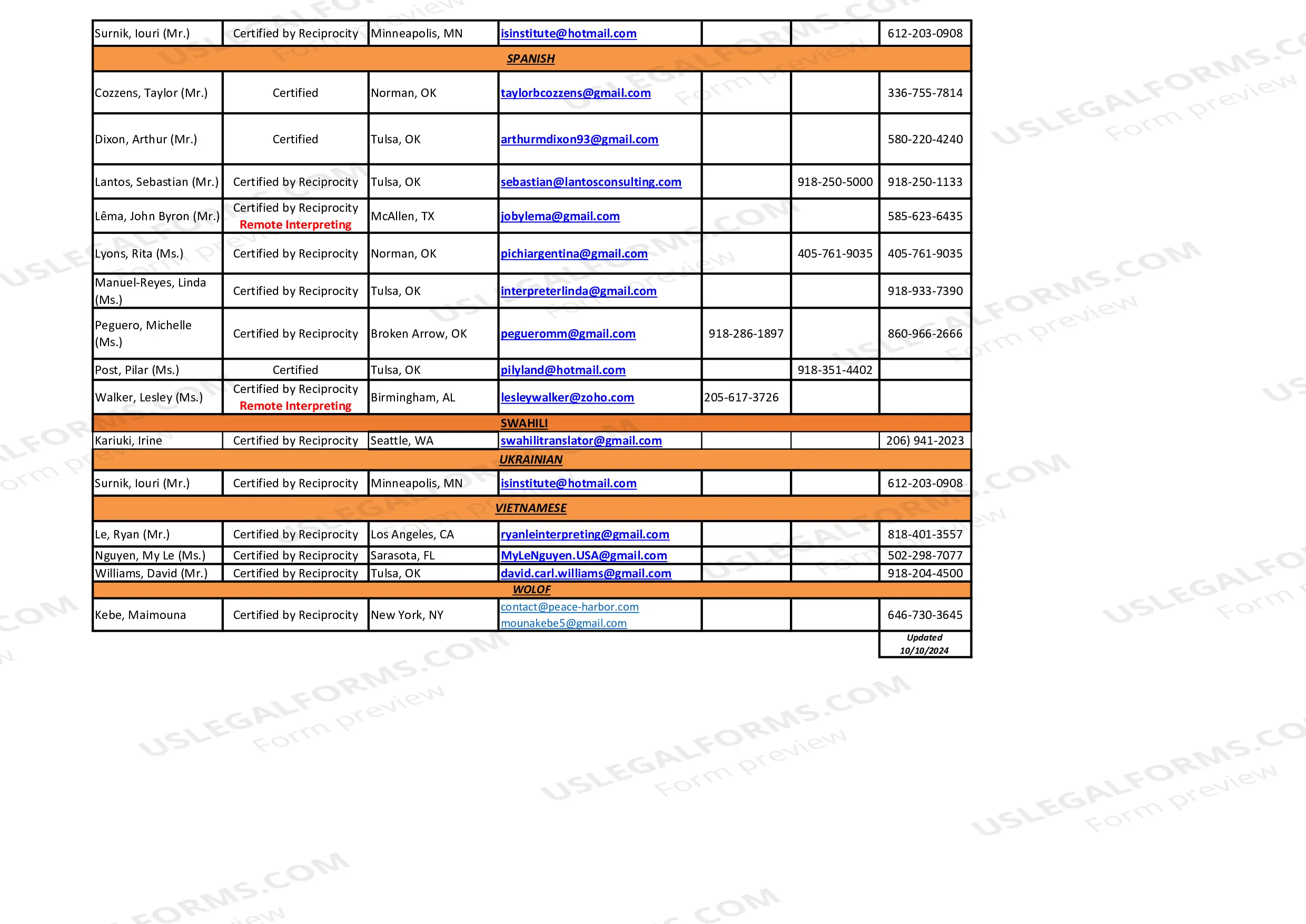 Preview Certified Interpreters