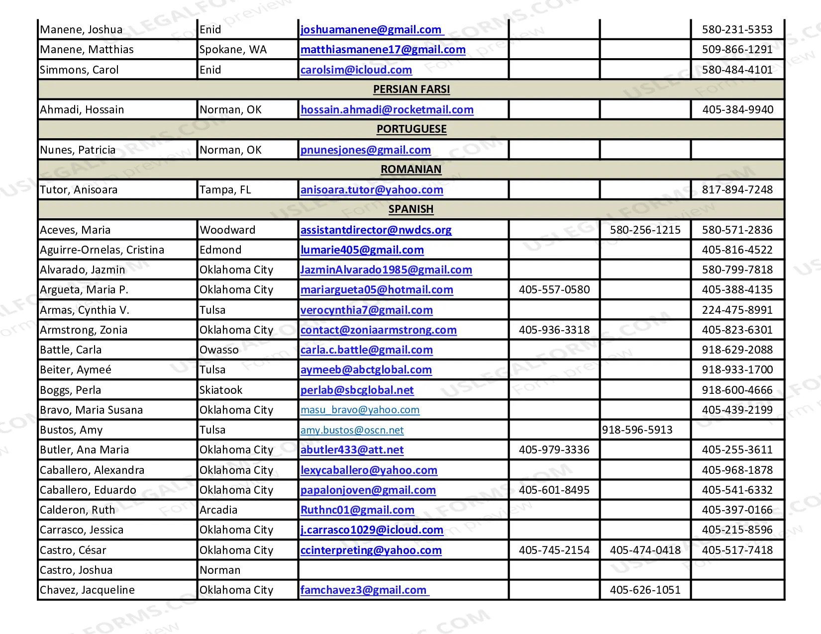 Preview Registered Interpreters