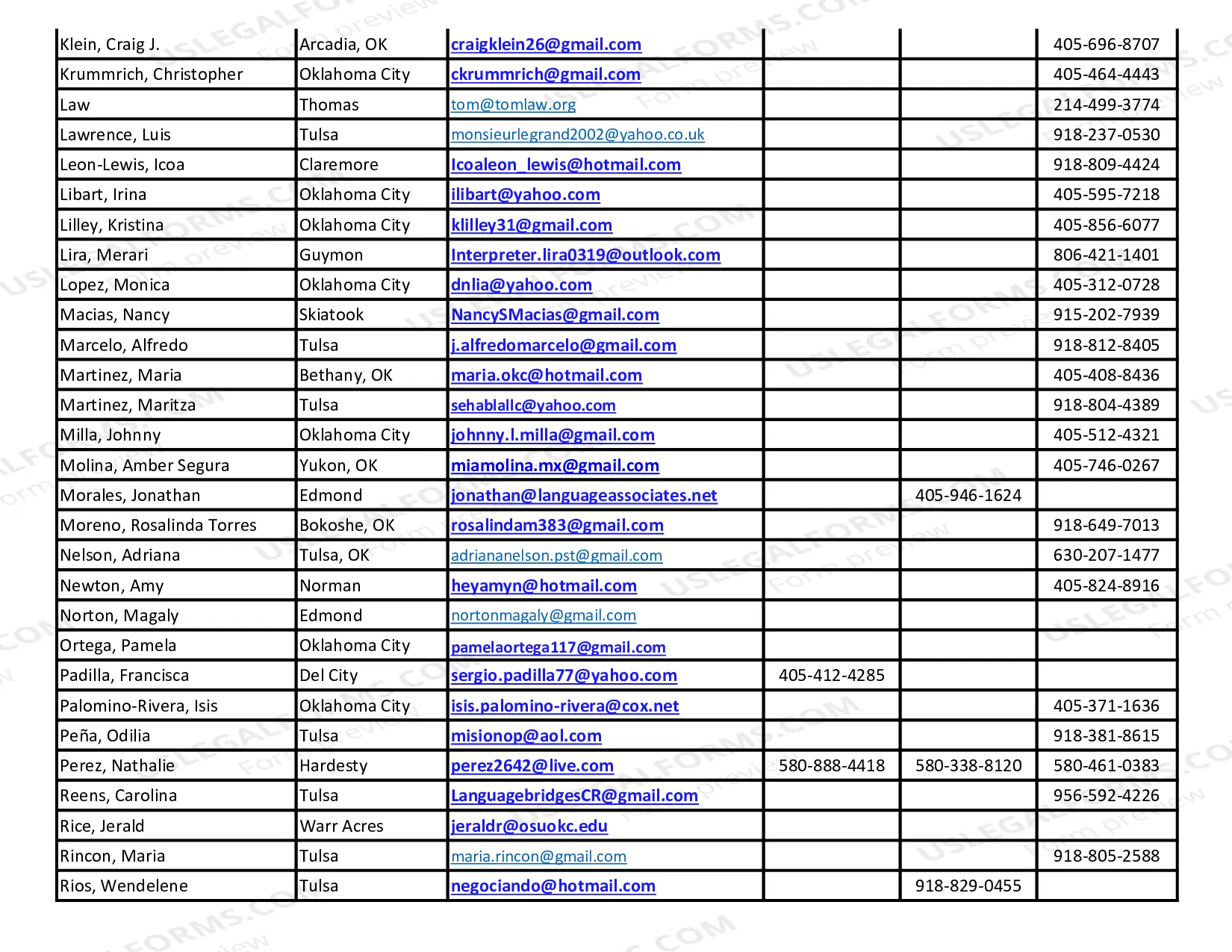 Preview Registered Interpreters