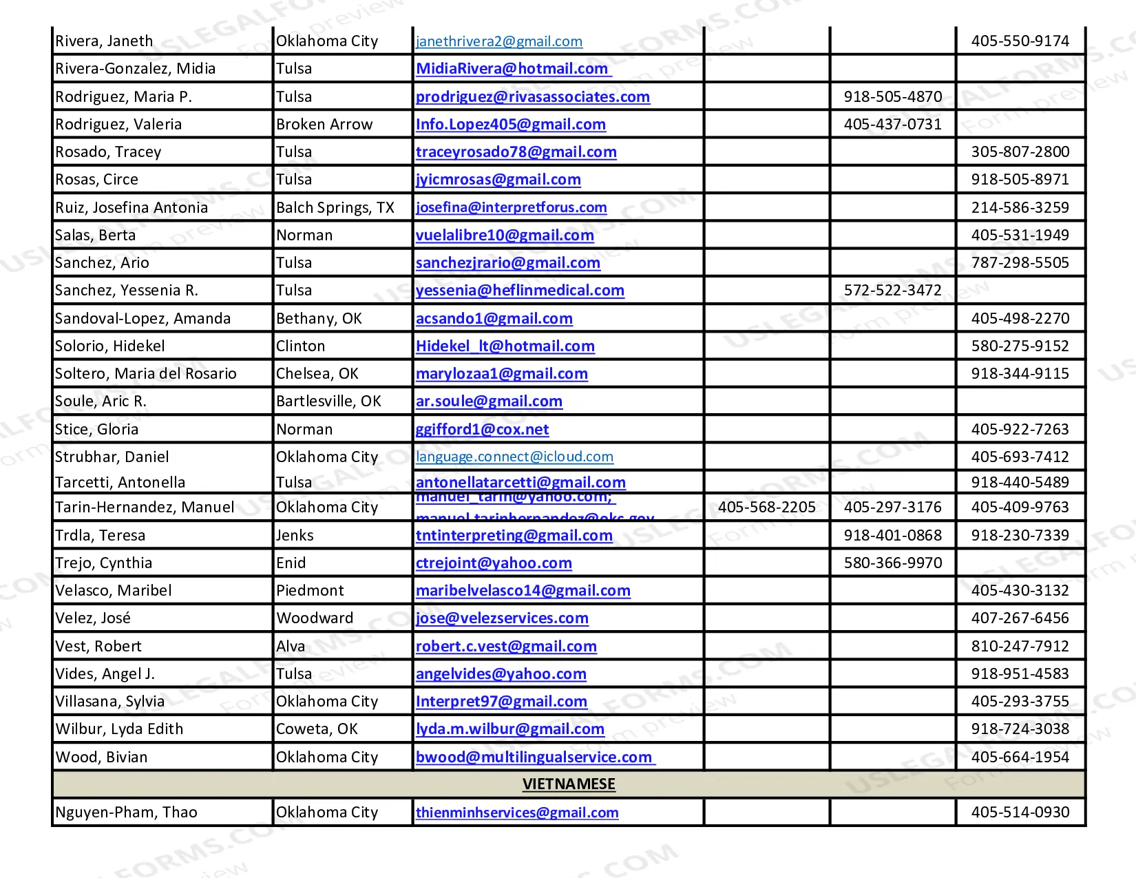Preview Registered Interpreters
