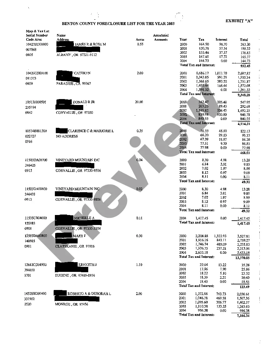 Preview A04 Order of Default