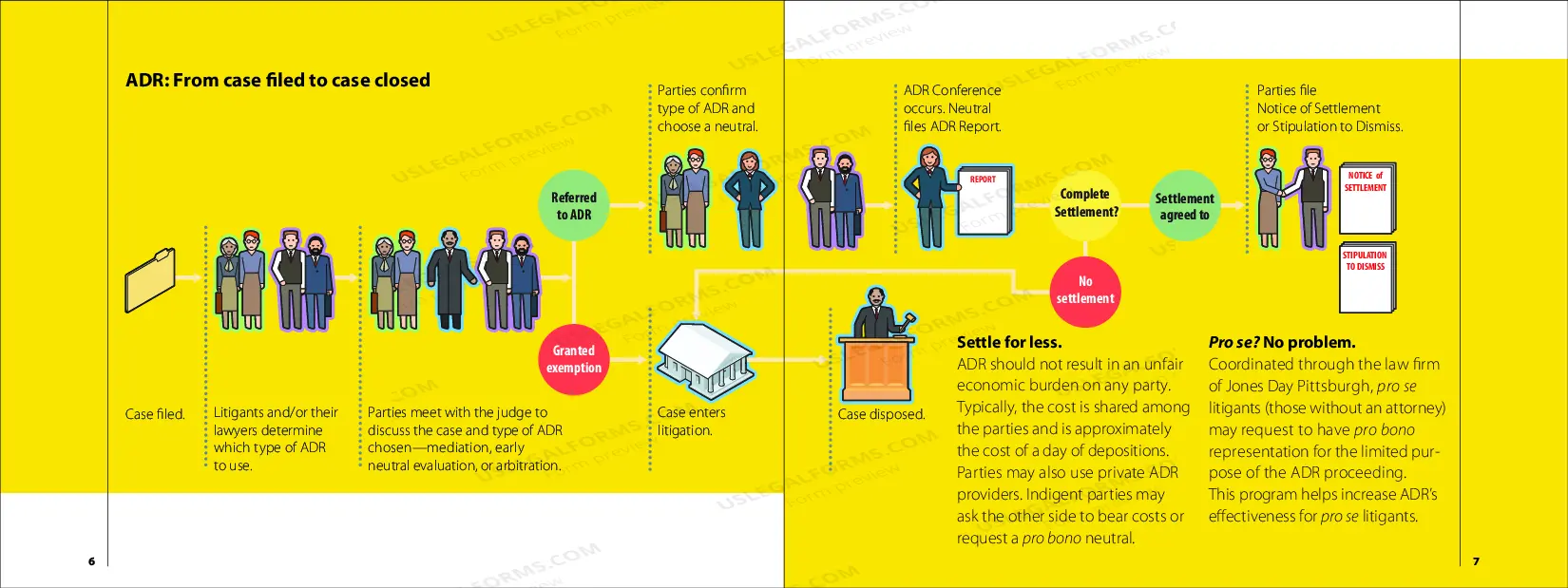 Preview informational Brochure