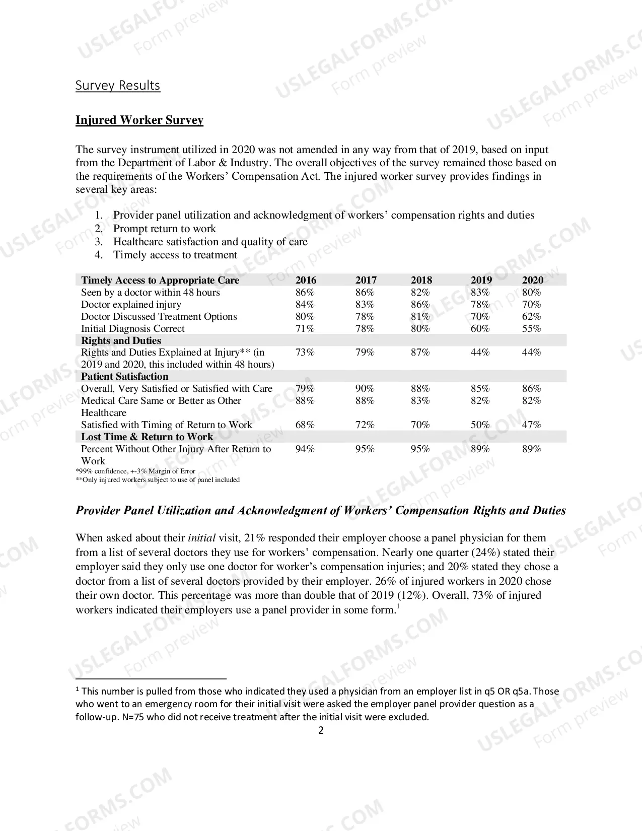 Preview Medical Access Study Executive Overview