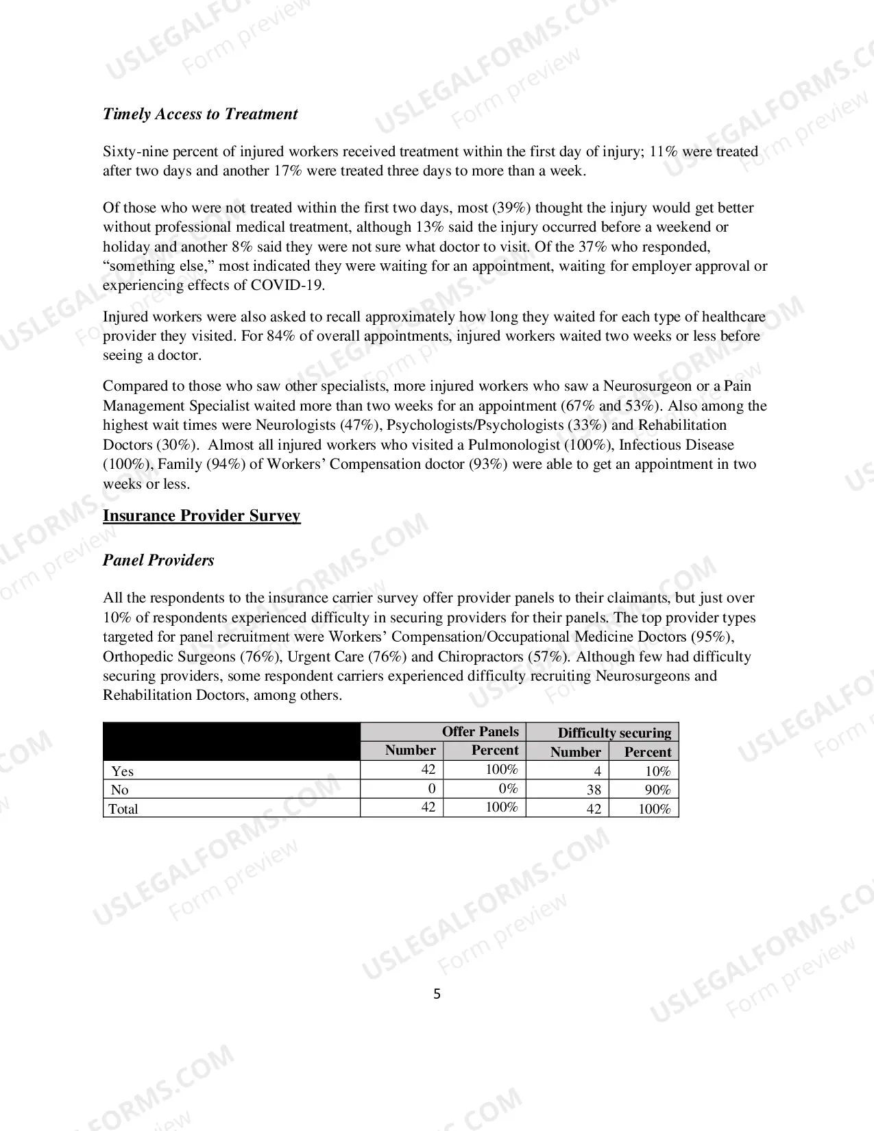 Preview Medical Access Study Executive Overview