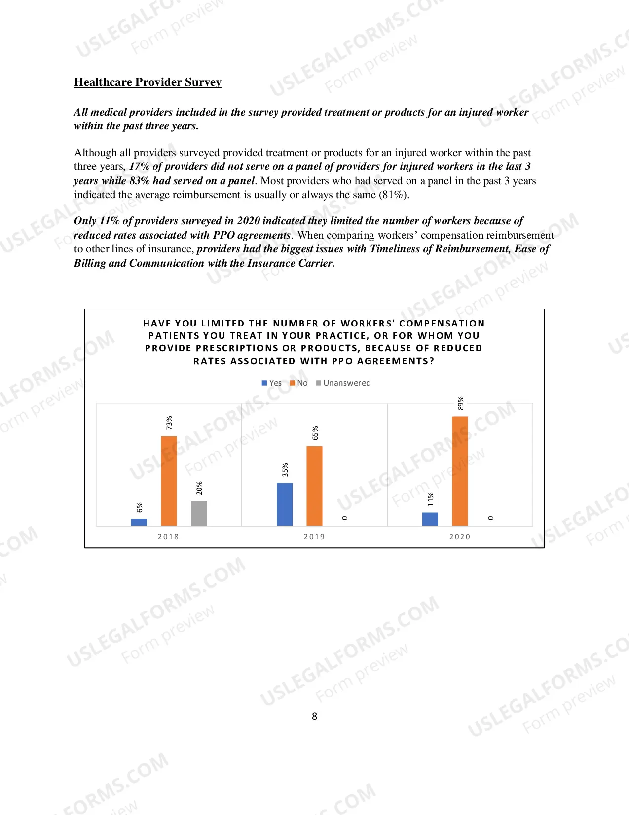 Preview Medical Access Study Executive Overview