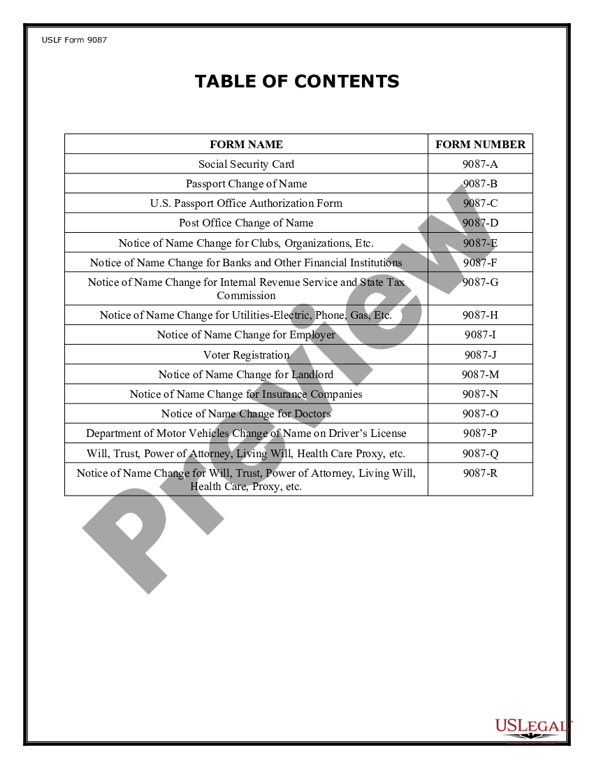 south-carolina-name-change-form-us-legal-forms