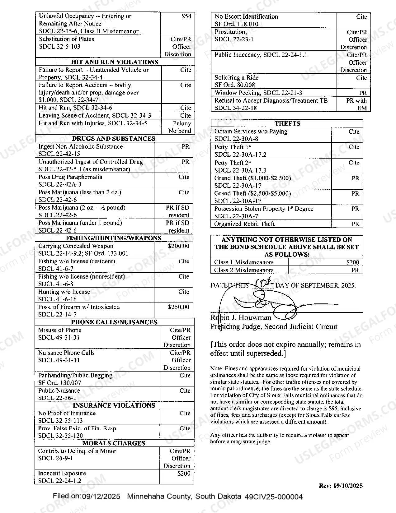 Preview 2nd Circuit Fine and Bond Schedule-Local