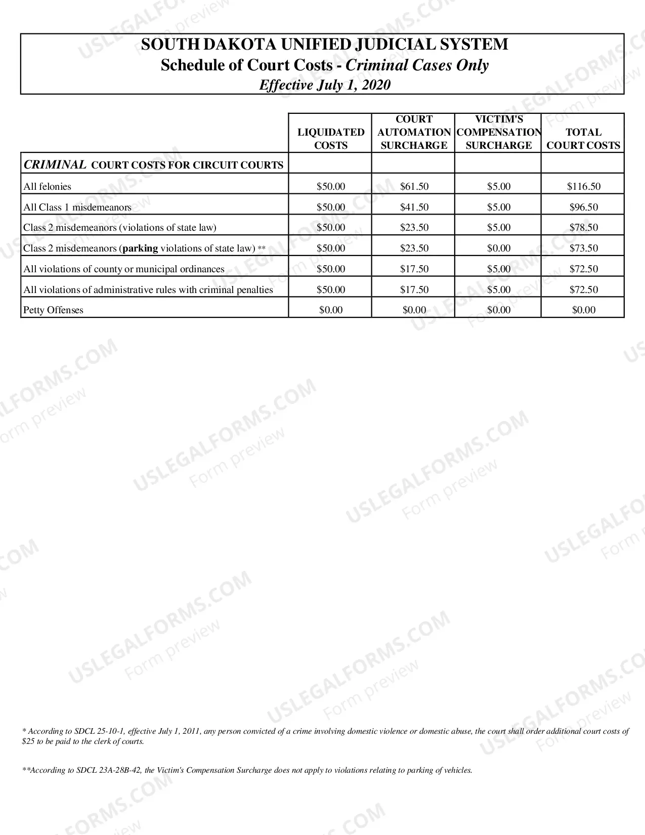 Preview Filing & Other Fees