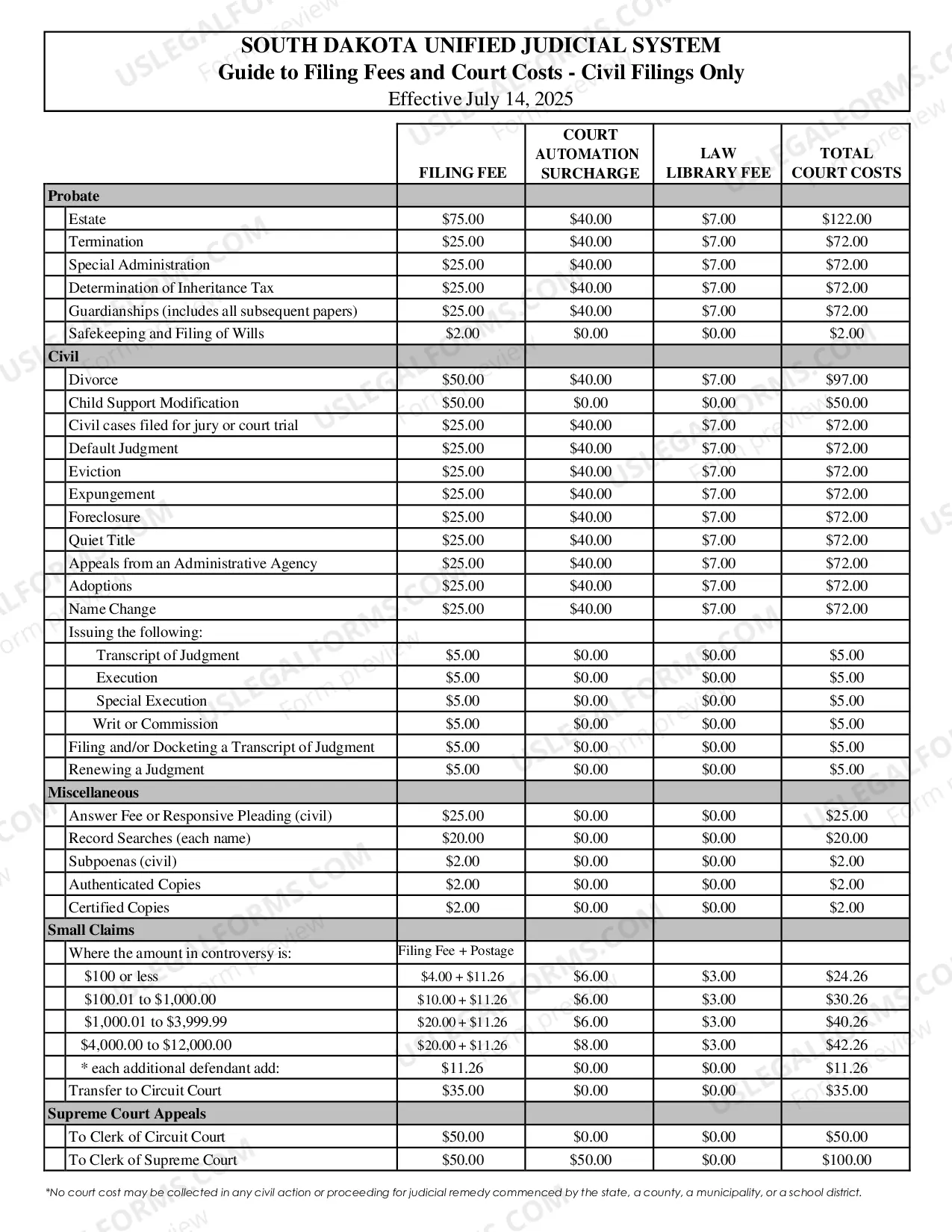 Preview Filing & Other Fees