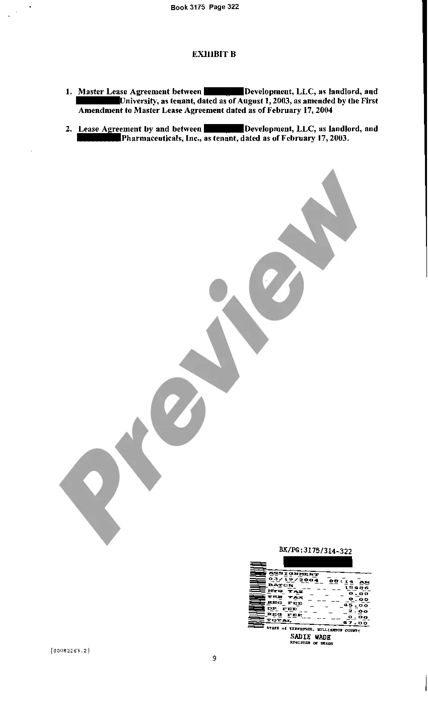 Preview Assignment of Leases, Rents, And Profits