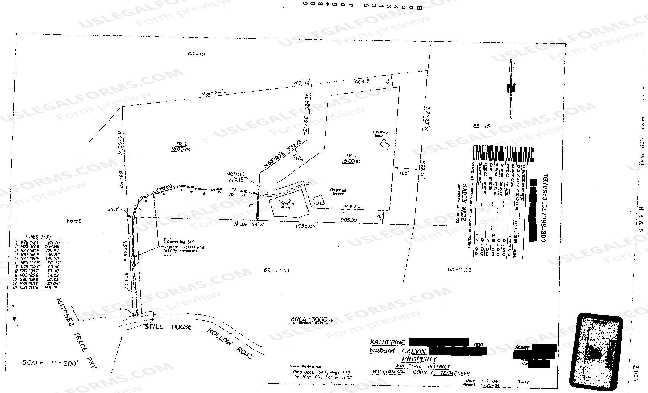 Tennessee Nonexclusive Easement Who Can Use A Non Exclusive Easement