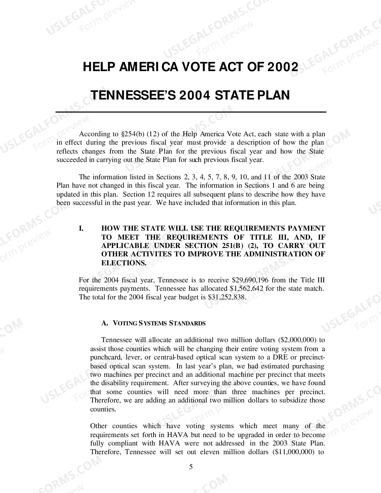 Preview Help America Vote Act (HAVA)