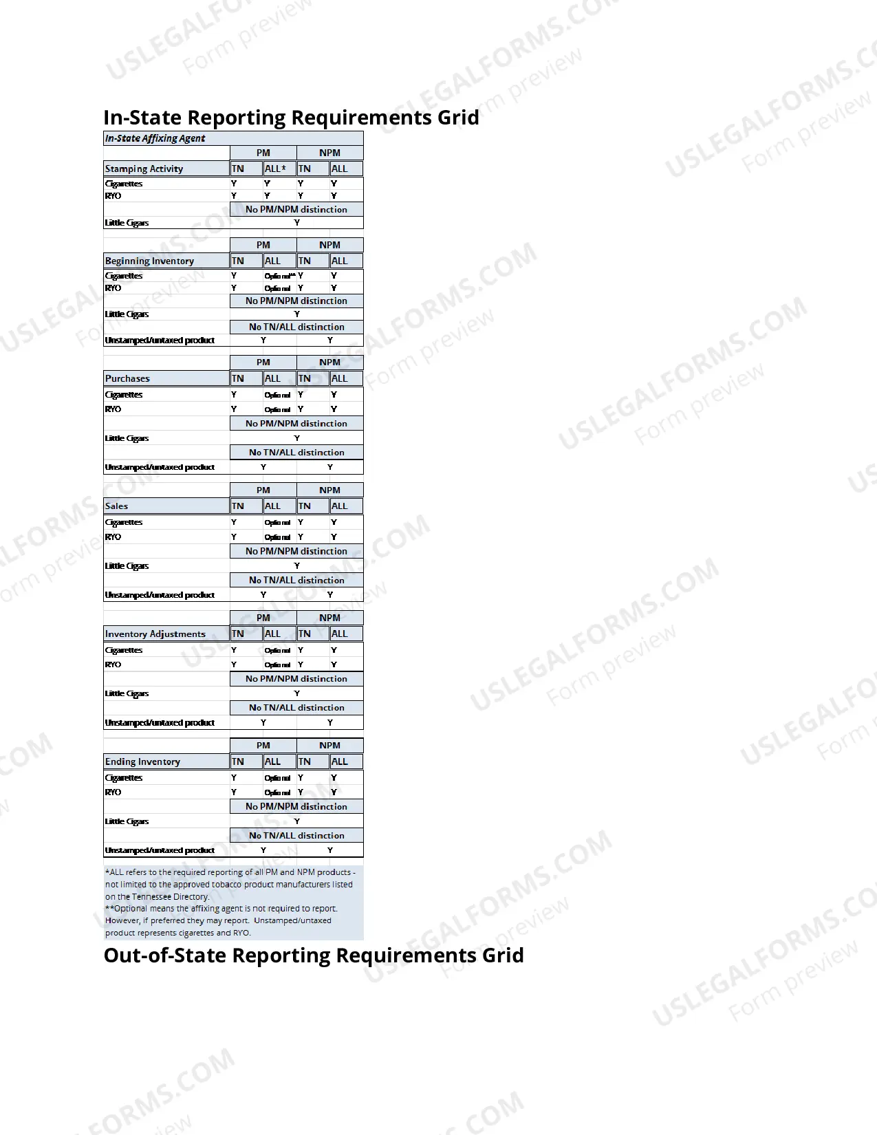 Preview LDR File Creation Instructions