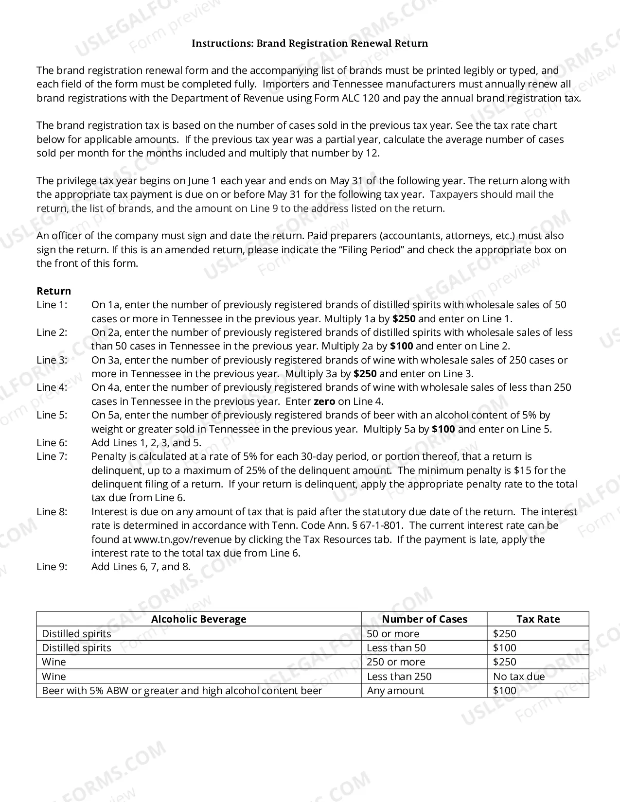 Preview Brand Registration Renewal Return