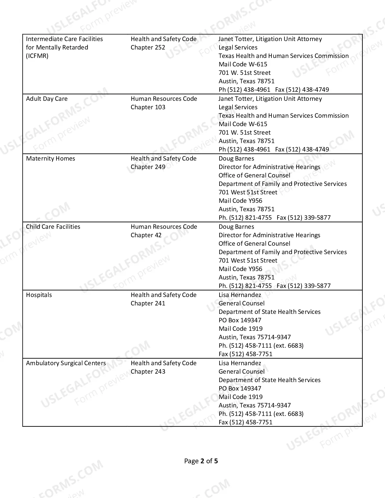 Preview Texas Healthcare Agency Addresses