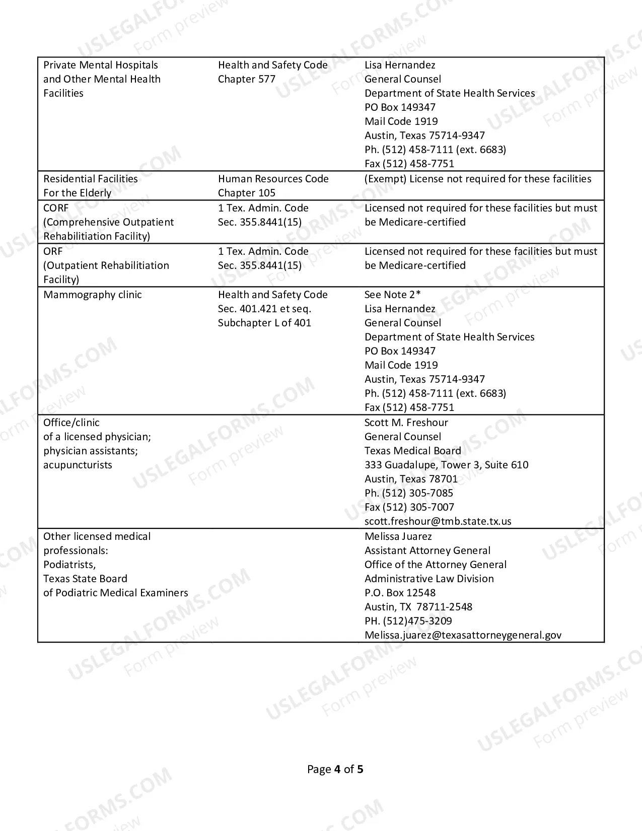 Preview Texas Healthcare Agency Addresses