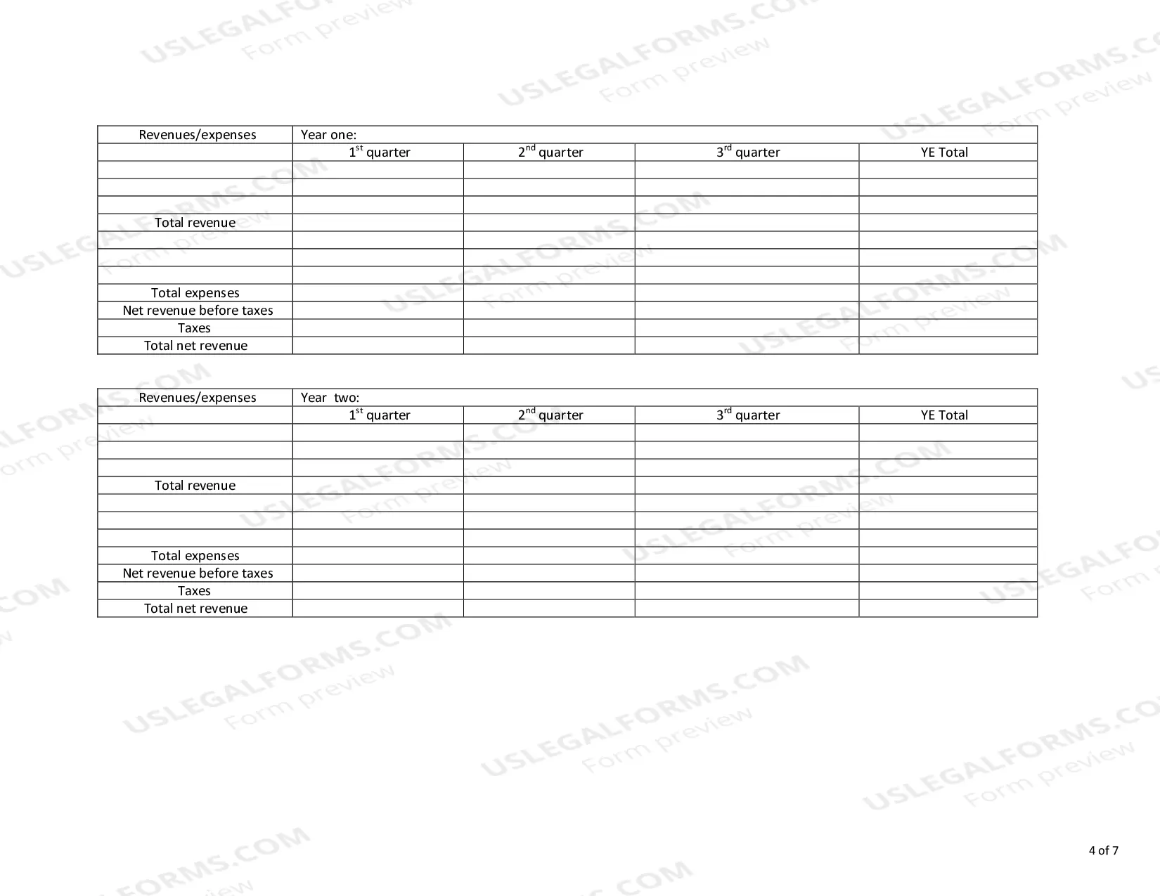 Preview Workers Compensation Self-Insurance Group (SIG) Financial Pro Forma