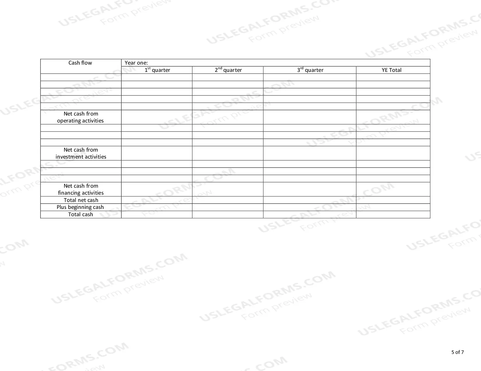 Preview Workers Compensation Self-Insurance Group (SIG) Financial Pro Forma