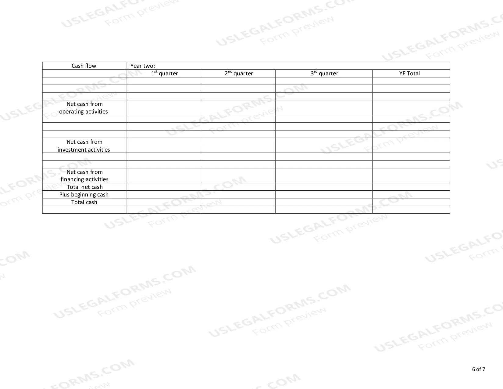 Preview Workers Compensation Self-Insurance Group (SIG) Financial Pro Forma