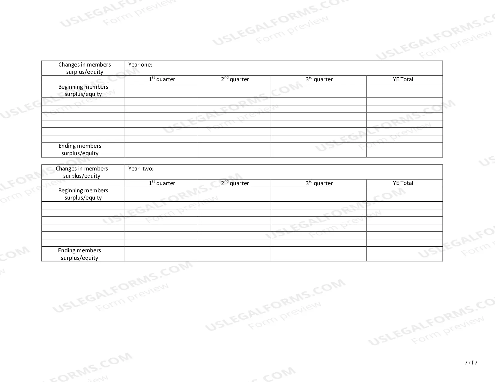 Preview Workers Compensation Self-Insurance Group (SIG) Financial Pro Forma