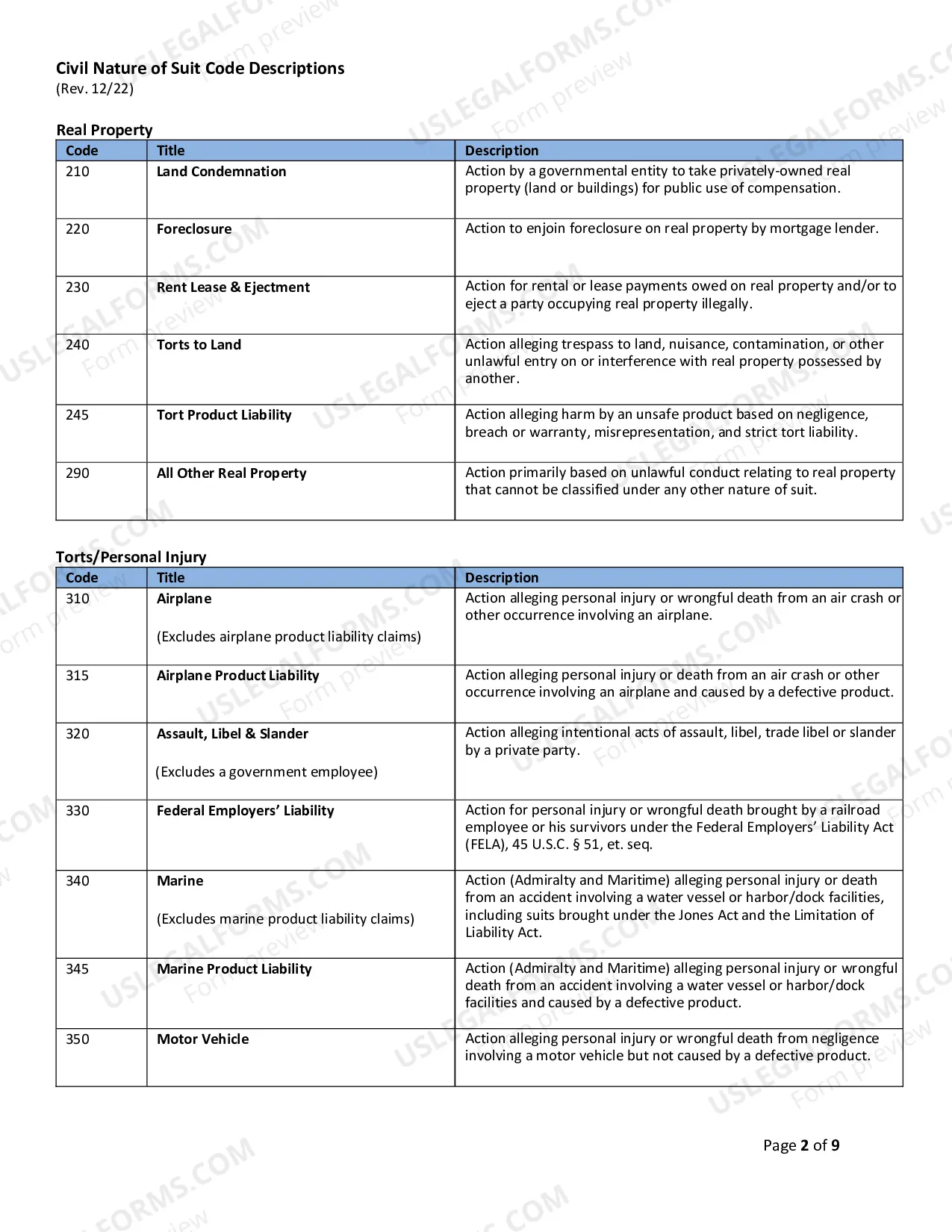 Preview Civil Cover Sheet (NATURE of SUIT CODE DESCRIPTION)