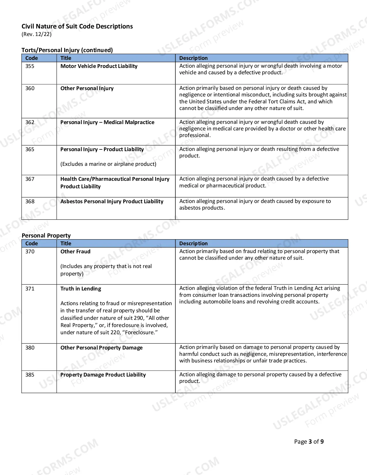 Preview Civil Cover Sheet (NATURE of SUIT CODE DESCRIPTION)