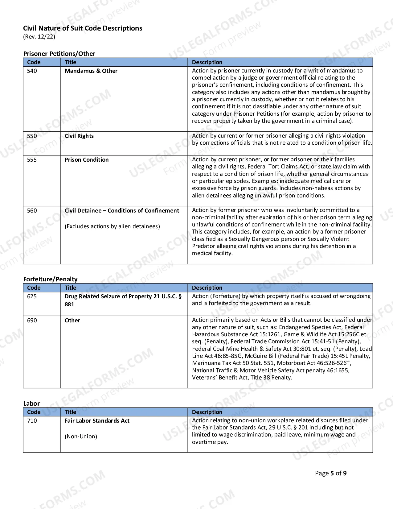 Preview Civil Cover Sheet (NATURE of SUIT CODE DESCRIPTION)