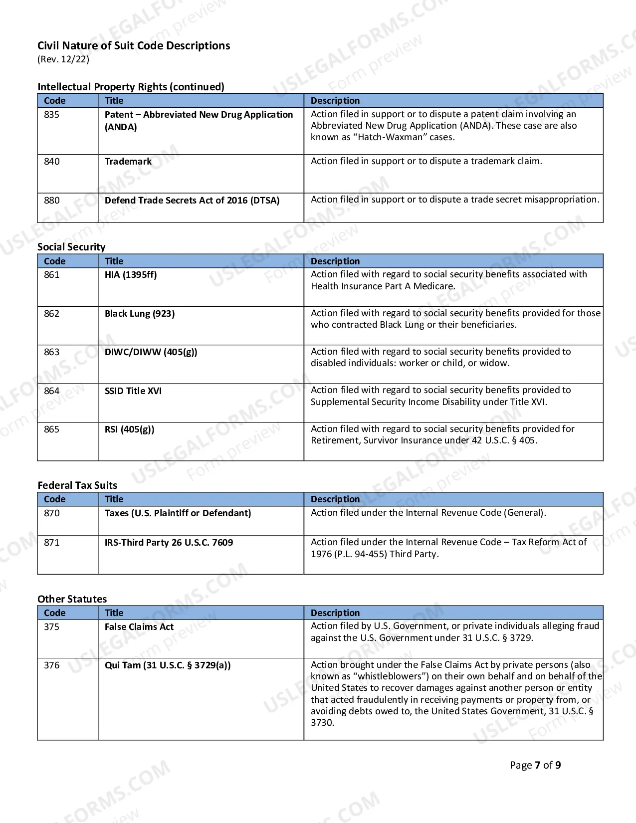 Preview Civil Cover Sheet (NATURE of SUIT CODE DESCRIPTION)