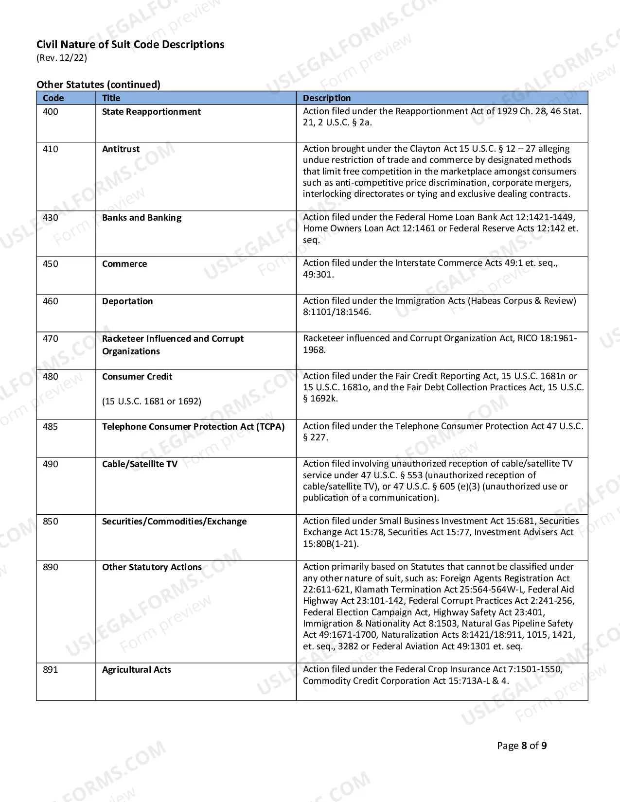 Preview Civil Cover Sheet (NATURE of SUIT CODE DESCRIPTION)