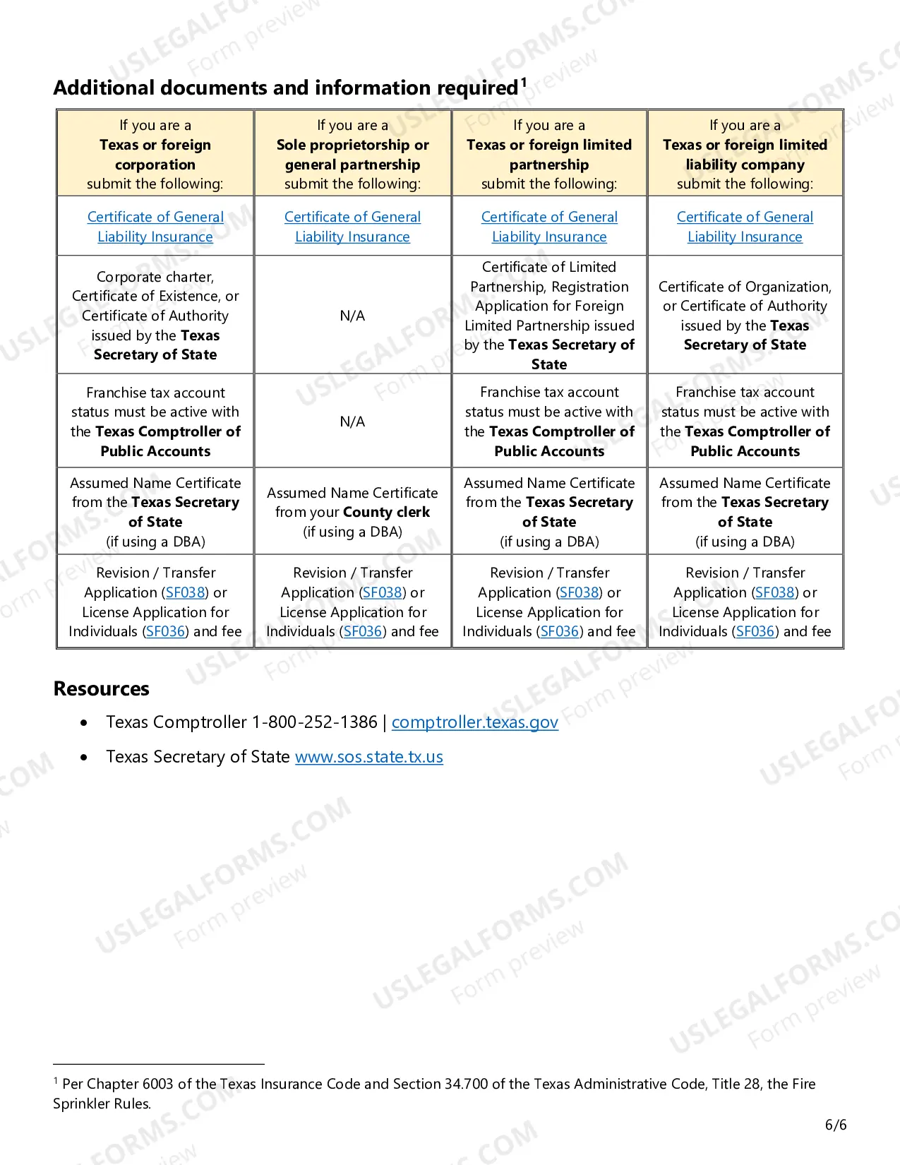 Preview Fire Sprinkler Certificate of Registration Application