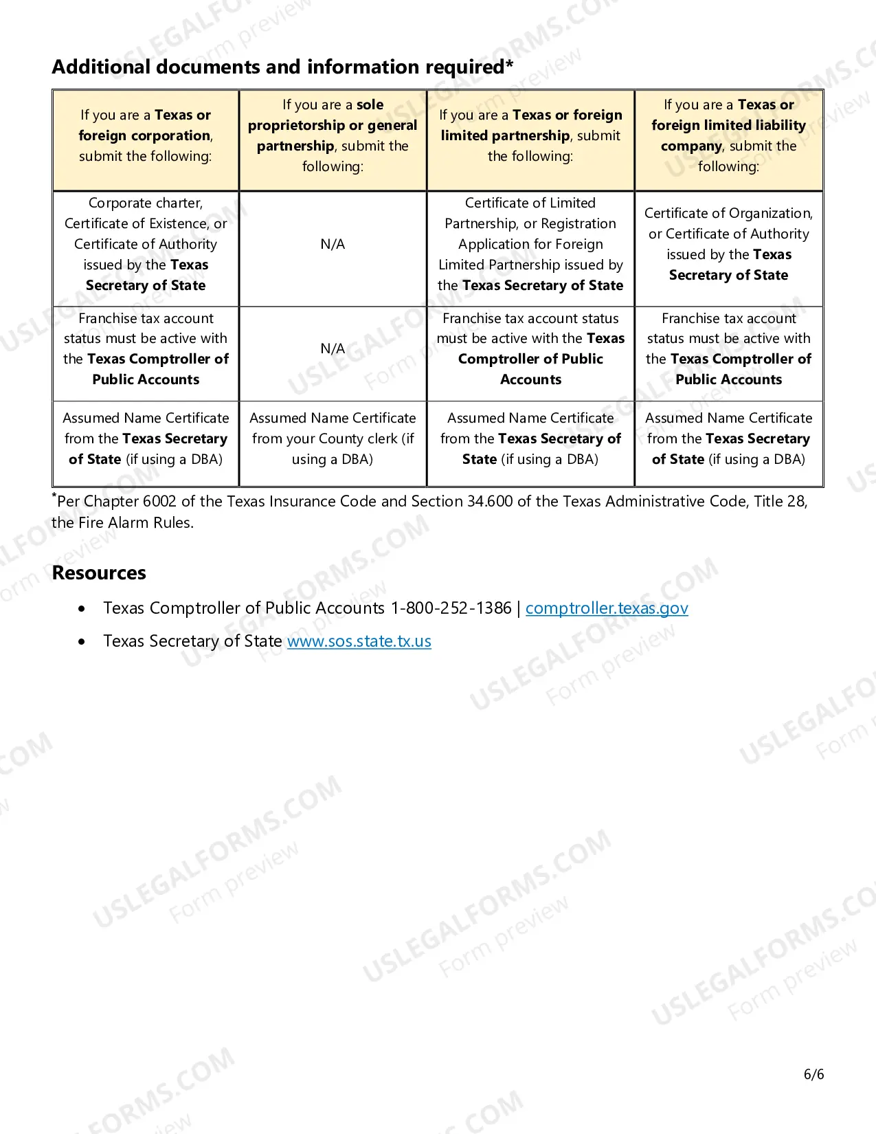 Preview Training School Approval Application