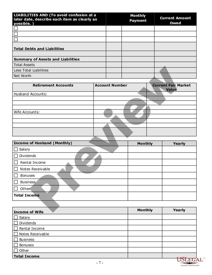 estate planning checklist 2022