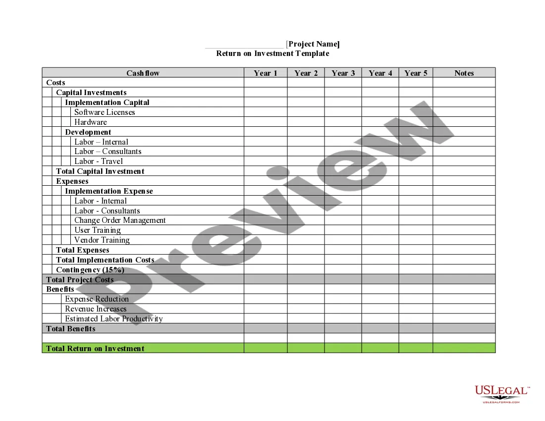 Get Return on Investment Preview Return on Investment