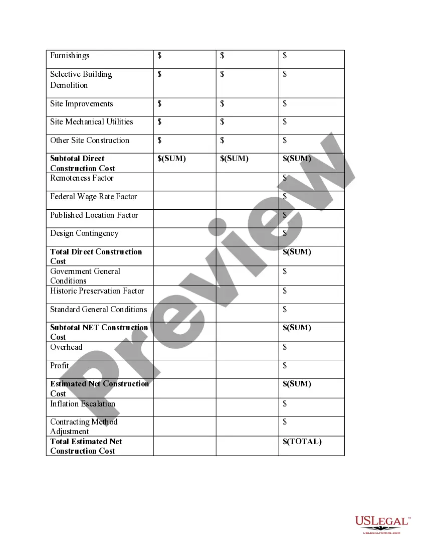 Preview Construction Cost Estimate 2