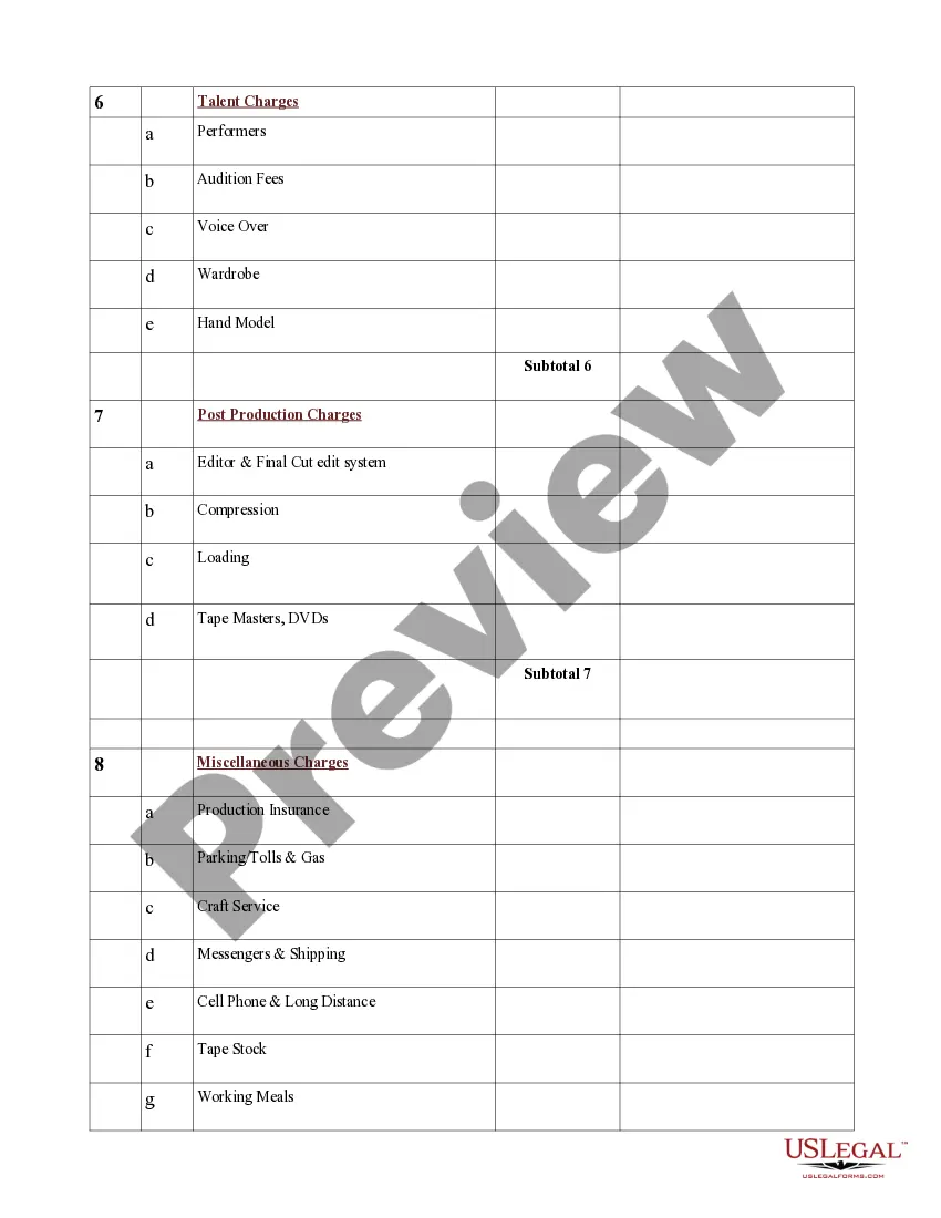 Get Production Cost Estimate Preview Production Cost Estimate