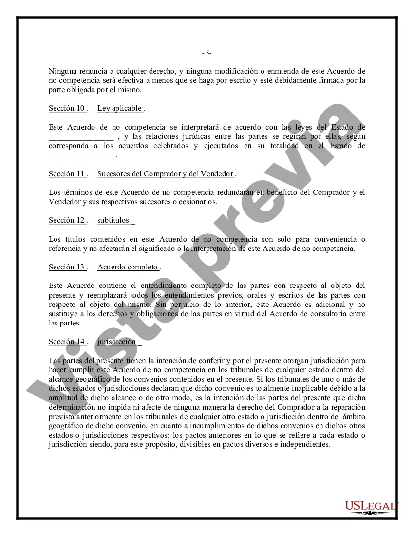 Preview Venta de negocio - Acuerdo de no competencia - Transacción de compra de activos