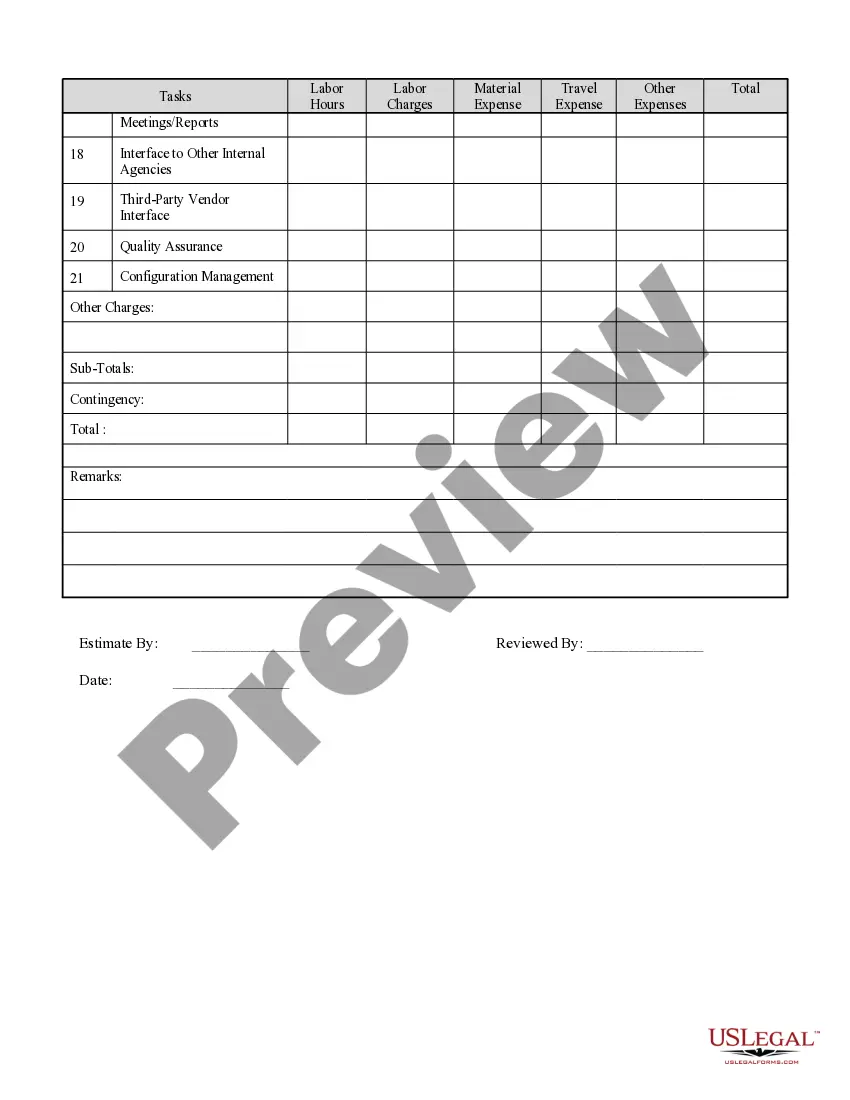 Get IT Project Budget Estimate 1 Preview IT Project Budget Estimate 1