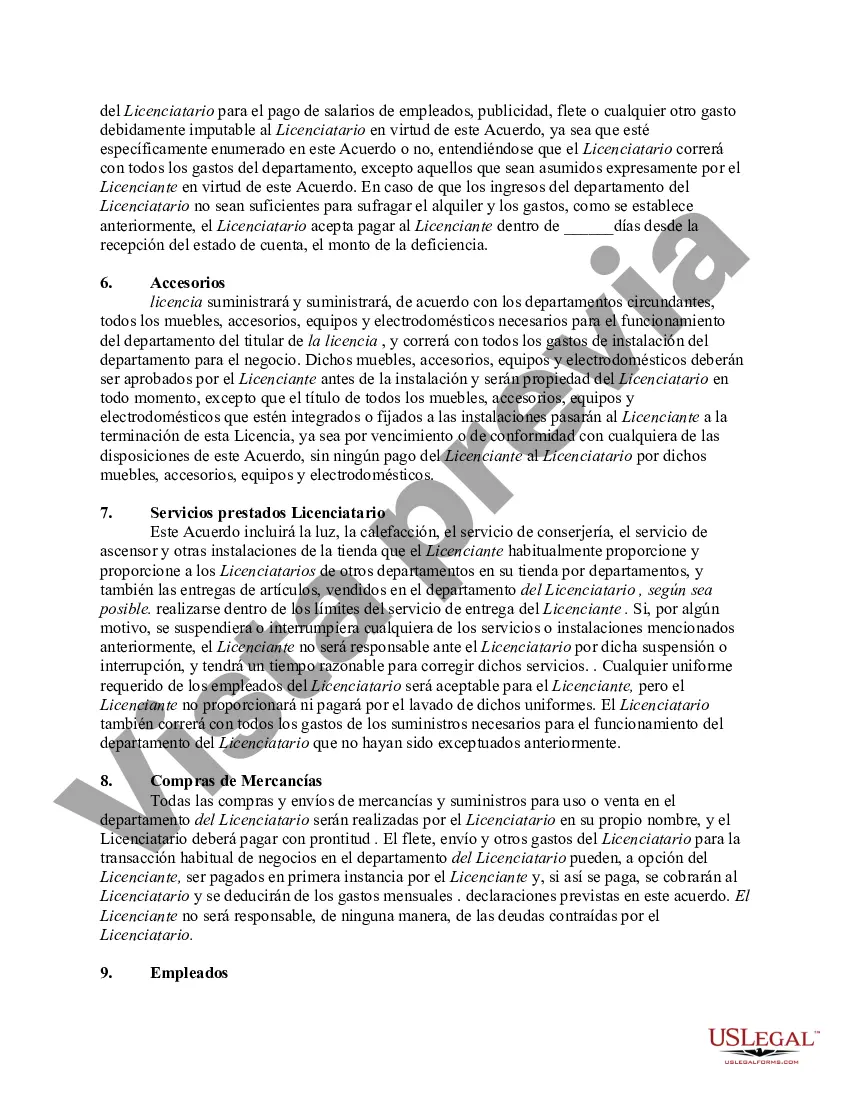 Get Operación de una Concesión en una Tienda por Departamentos Preview Operación de una Concesión en una Tienda por Departamentos