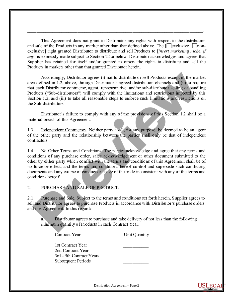 page 1 Distribution Agreement preview