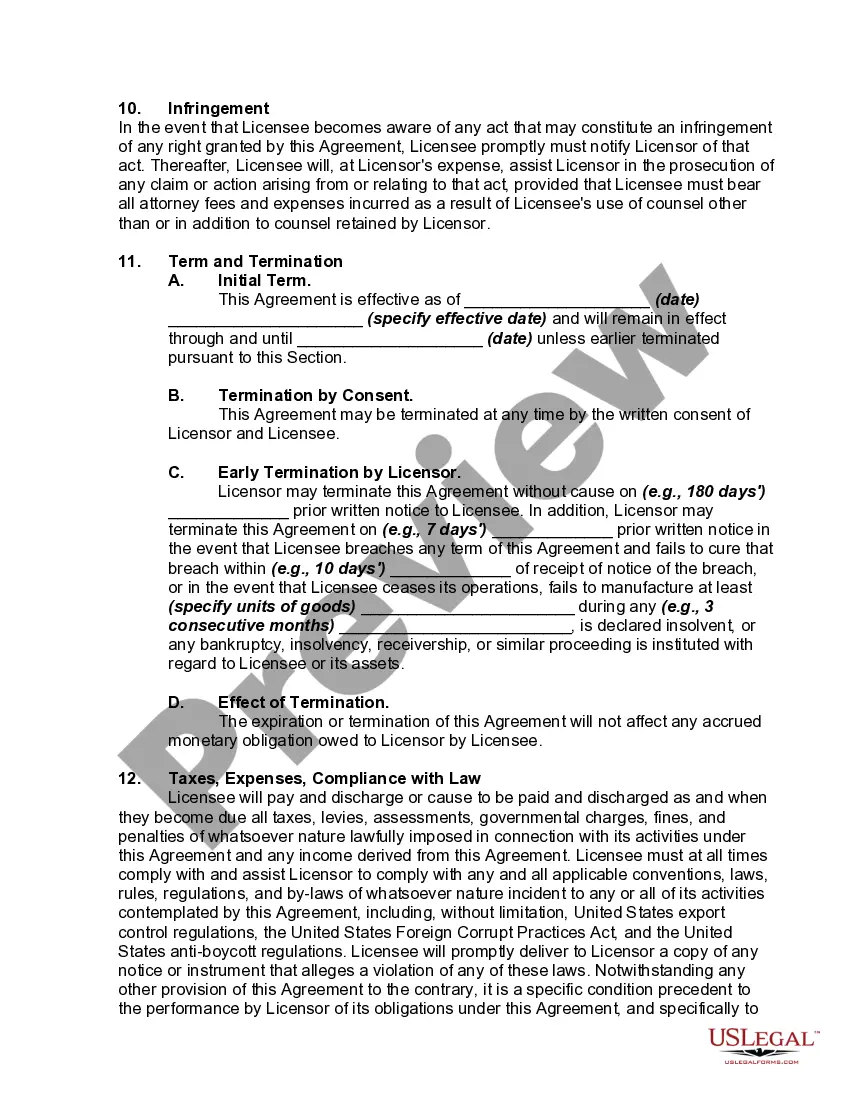 Preview International Licensing Agreement