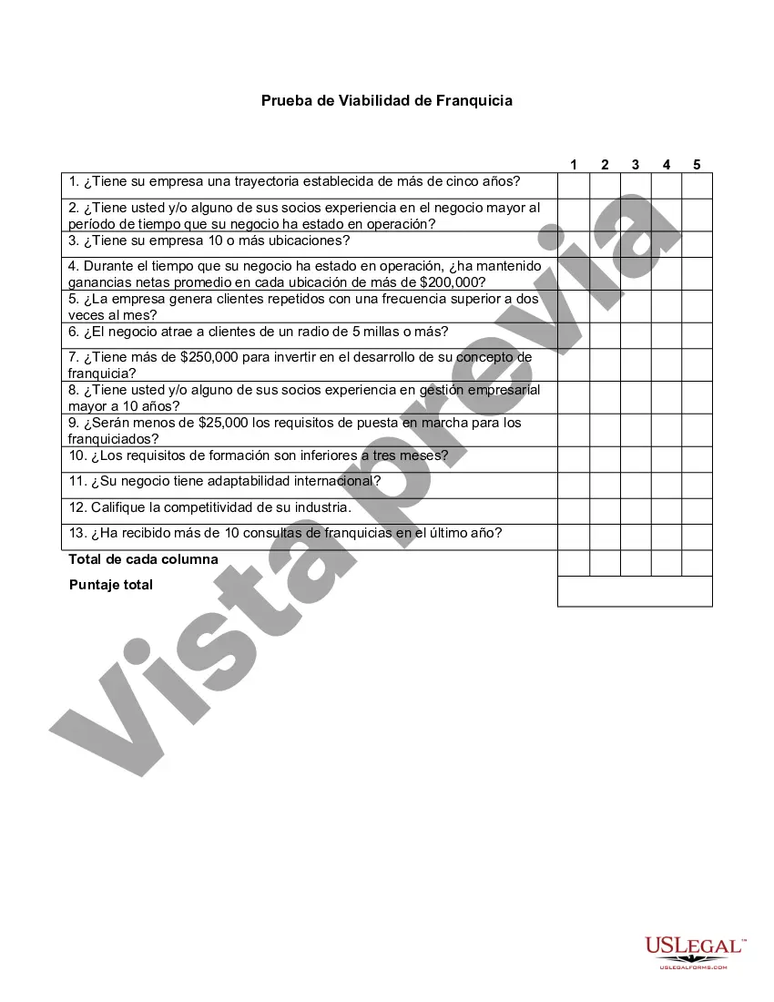 Preview Prueba de Viabilidad de Franquicia