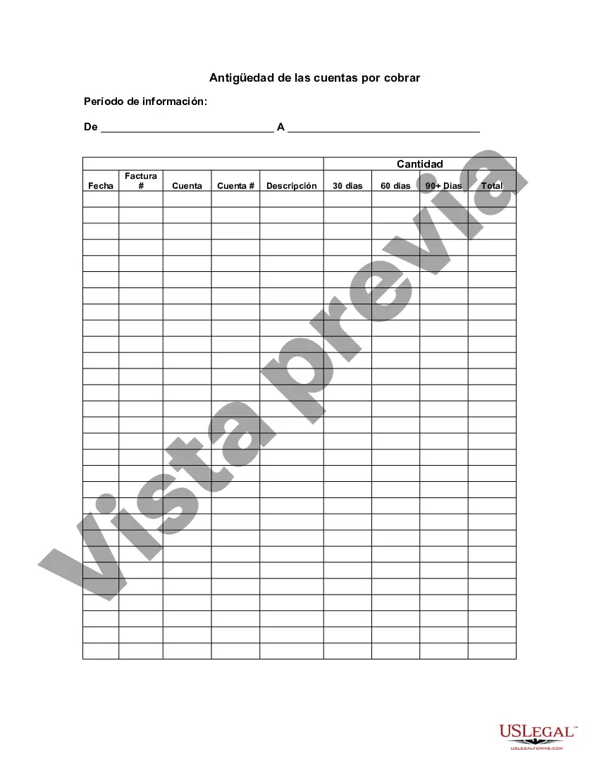 Preview Antigüedad de las cuentas por cobrar