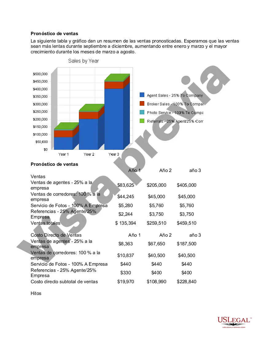 Preview Plan de Negocios de Corretaje de Bienes Raíces