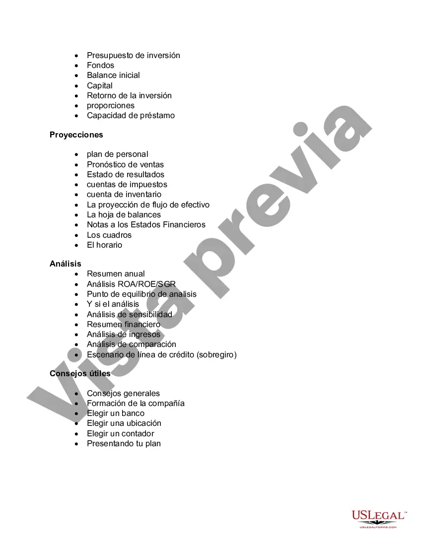 Preview Esquema de la guía de negocios de restaurantes