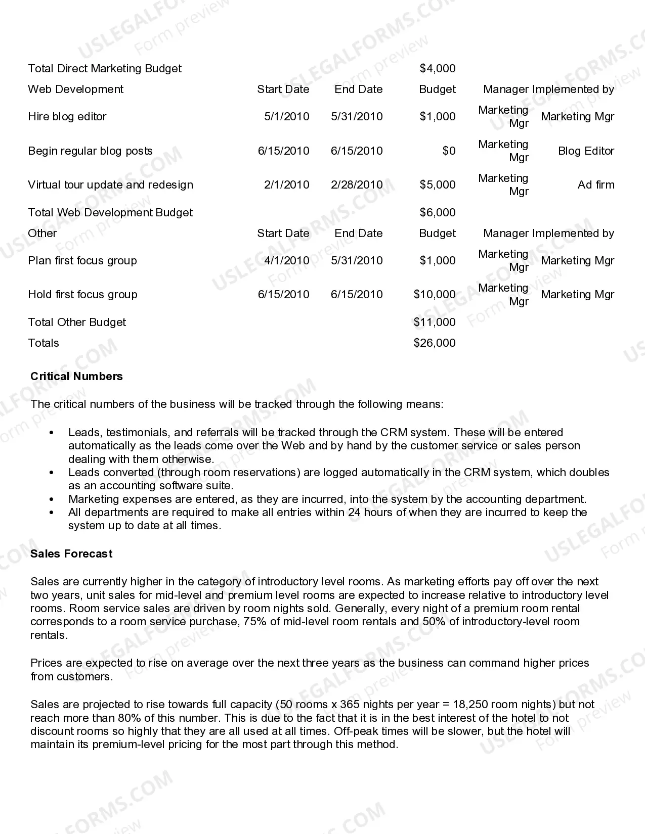 Preview Hotel and Motel Marketing Plan