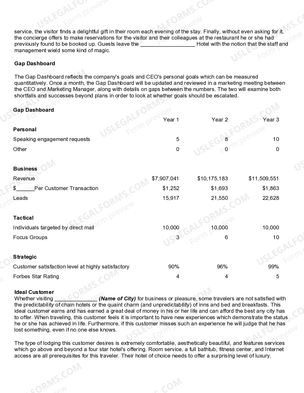 Preview Hotel and Motel Marketing Plan